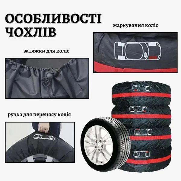 Набор чехлов для колес R14&ndash;R17 М с очистителем резины 0,5 л Poputchik 33-060-IS фото
