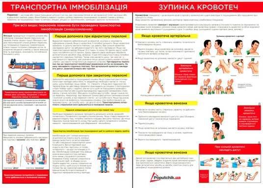 Аптечка медична «Колективна для захисних споруд» (400-600 людей