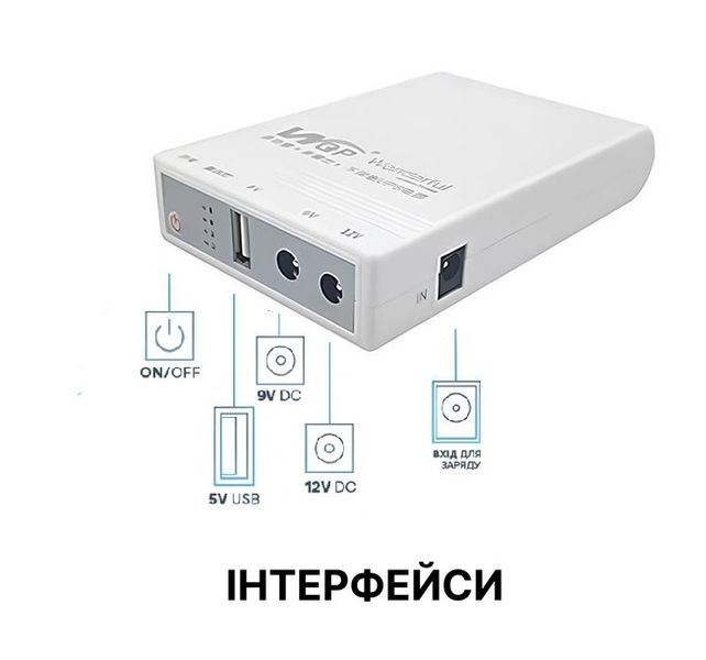 ИБП для роутера, повербанк MINI DC UPS WGP103 10400mAh, 5V/9-12V с блоком питания WGP103-5912-IS фото