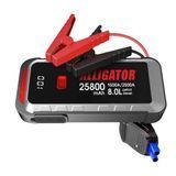 Пусковое устройство ALLIGATOR 1500A/2500A 25800mAh со SMART-клеммами JS847 фото
