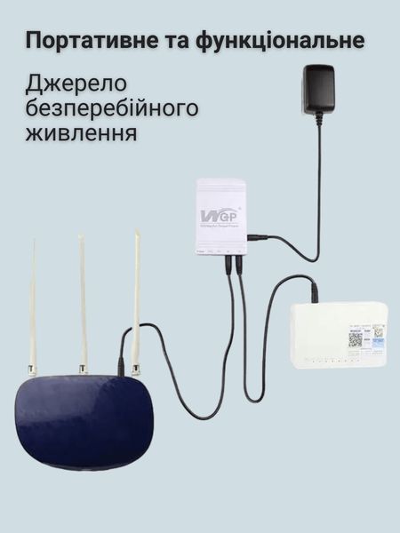 ИБП ПРОМО для роутера, повербанк MINI DC UPS WGP103 (10400mAh, 5V/9-12V) ДБЖ10400промо фото