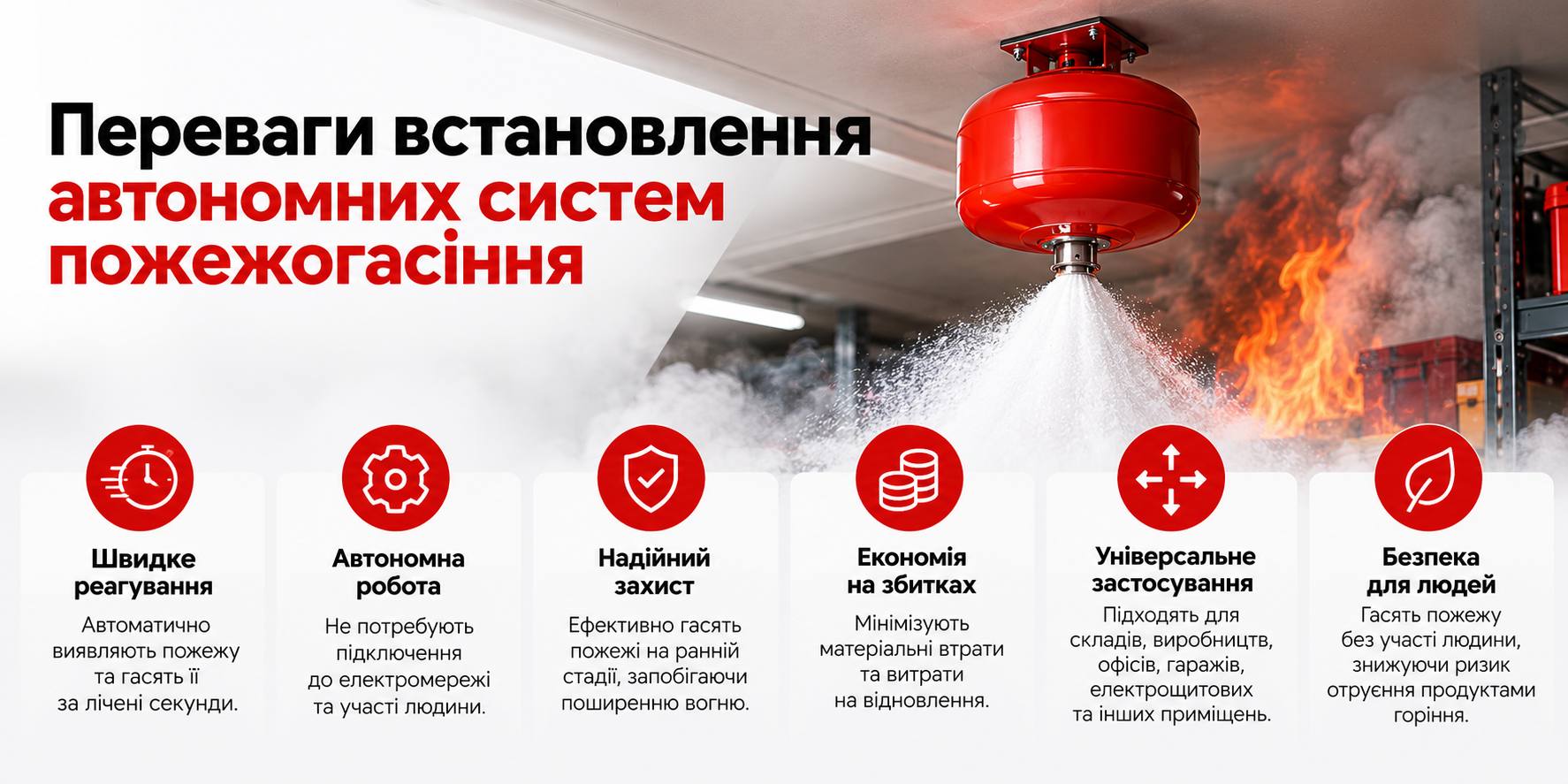 Переваги встановлення автономних систем пожежогасіння